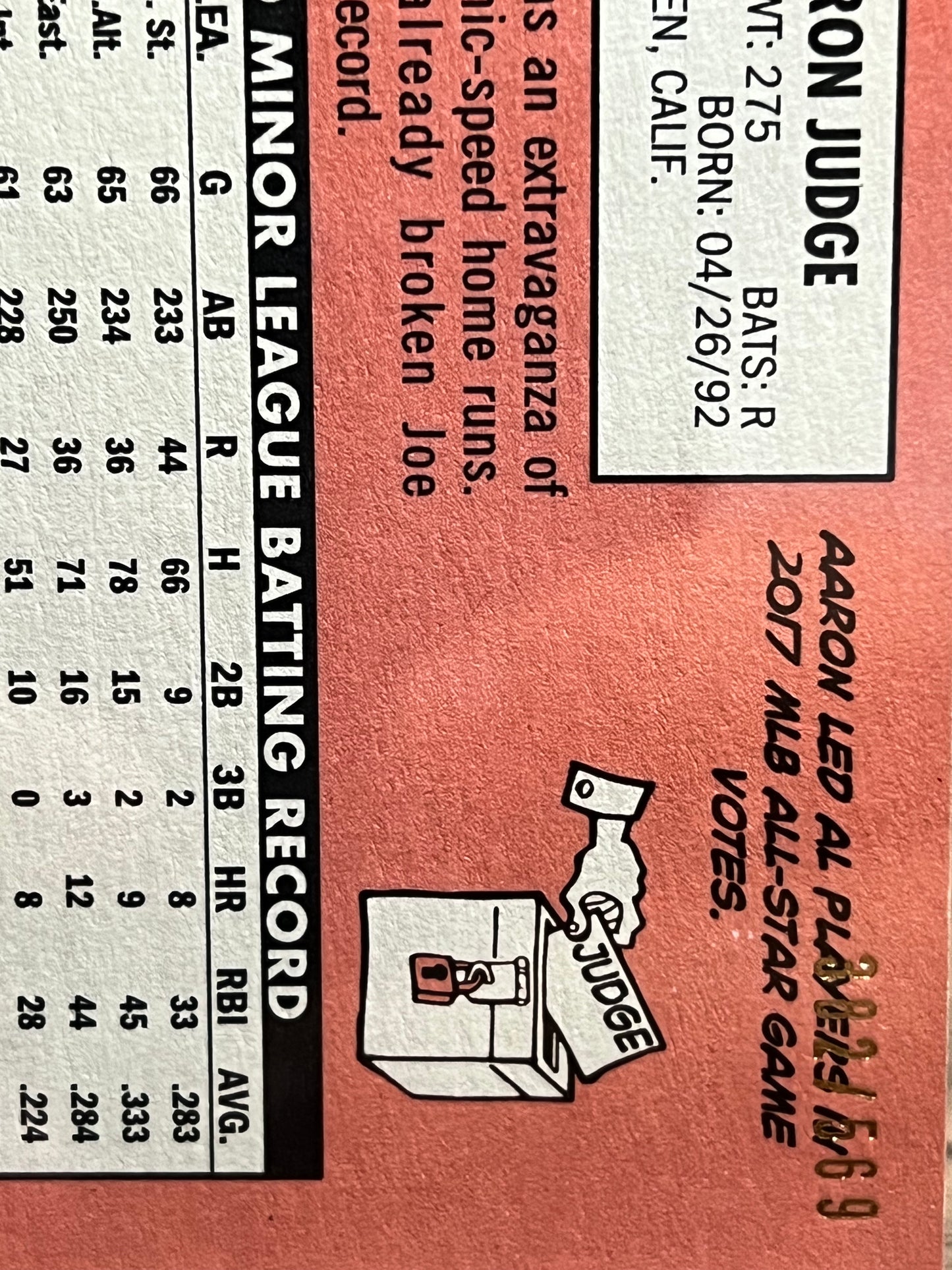 2018 Topps Heritage #25 AARON JUDGE /569 Chrome-Refractor PSA 10 GEM MINT